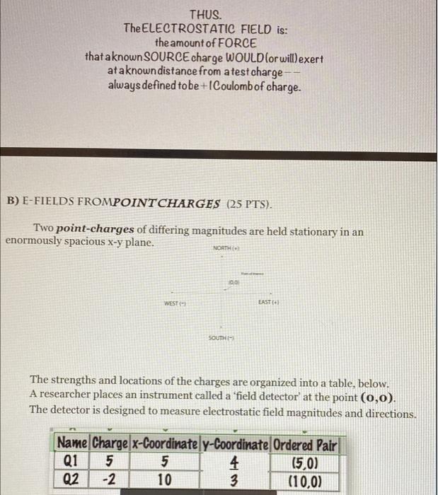 B E Fields Frompoint Charges 25 Pts Two Point Charges Of Differing Magnitudes Are Held Stationary In An Enormously S 6