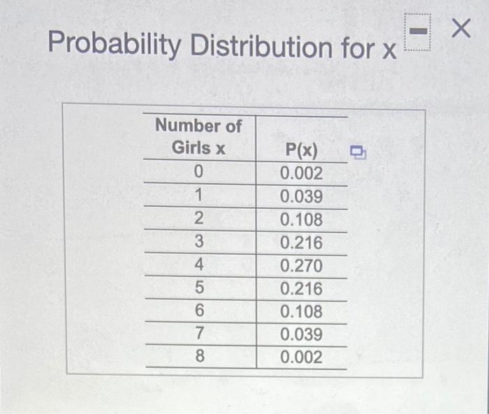 The Accompanying Table Describes Results From Groups Of B Births From 8 Different Sets Of Parents The Random Variablex 2