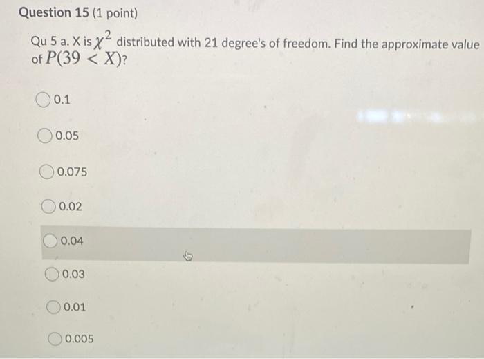 Question 15 1 Point Qu 5 A X Is X Distributed With 21 Degree S Of Freedom Find The Approximate Value Of P 39 X 1