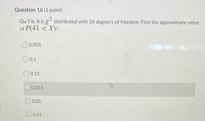 Question 16 1 Point Qu 5 B X Is X2 Distributed With 24 Degree S Of Freedom Find The Approximate Value Of P 41 X 1