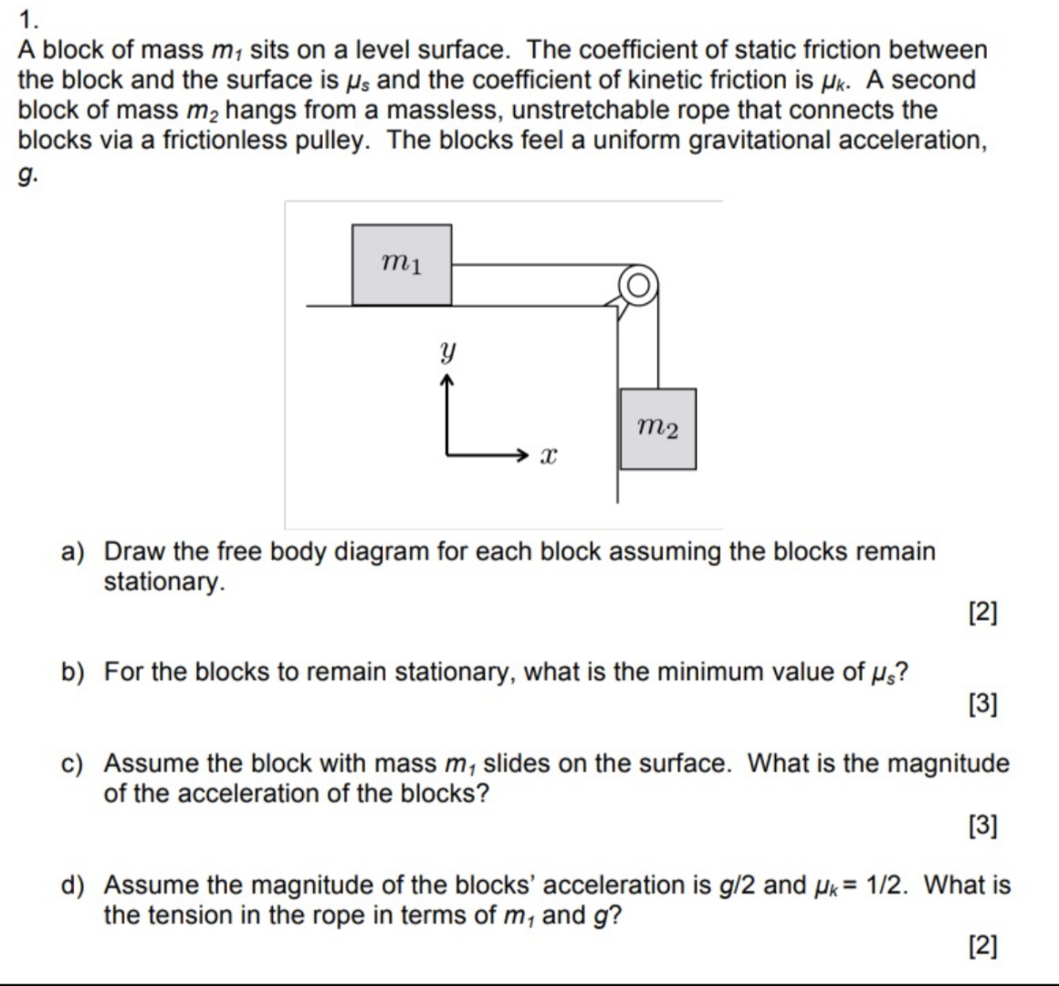 1 A Block Of Mass My Sits On A Level Surface The Coefficient Of Static Friction Between The Block And The Surface Is U 1