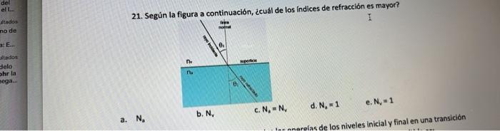 Del Ell Tados 21 Segun La Figura A Continuacion Cual De Los Indices De Refraccion Es Mayor I No De E N Tados Hel 1