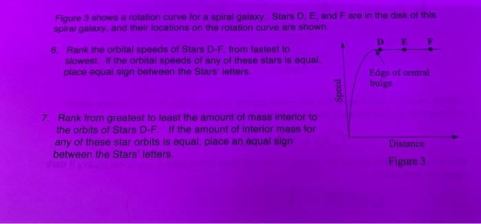 Figure 3 Shows A Rotation Curve For A Spiral Galaxy Stars D E And Fare In The Disk Of This Spiral Galaxy And Their L 1