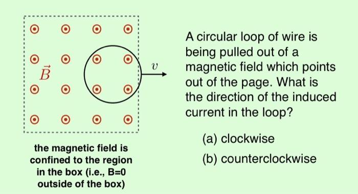 V A Circular Loop Of Wire Is Being Pulled Out Of A Magnetic Field Which Points Out Of The Page What Is The Direction Of 1