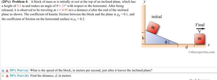 20 Problem 4 A Block Of Mass Mis Initially At Rest At The Top Of An Inclined Plane Which Has A Height Of 5 M And 1