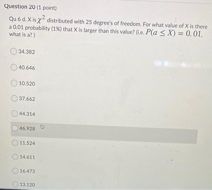 Question 20 1 Point Qu 6 D X Is X2 Distributed With 25 Degree S Of Freedom For What Value Of X Is There A 0 01 Proba 1