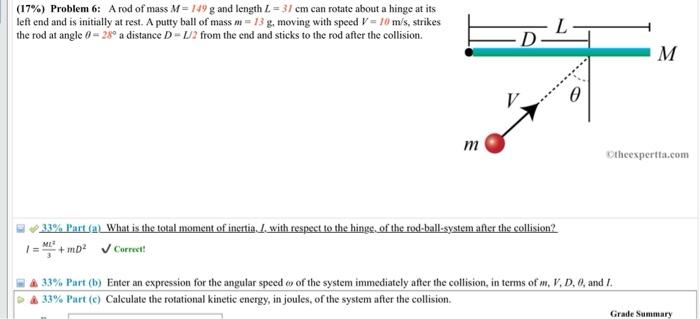 17 Problem 6 A Rod Of Mass M 149g And Length L 31 Cm Can Rotate About A Hinge At Its Left End And Is Initially A 1