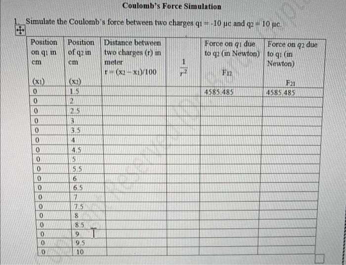 Coulomb S Force Simulation 1 Simulate The Coulomb S Force Between Two Charges Q1 10 Uc And Q2 10 Uc Position On 9 1