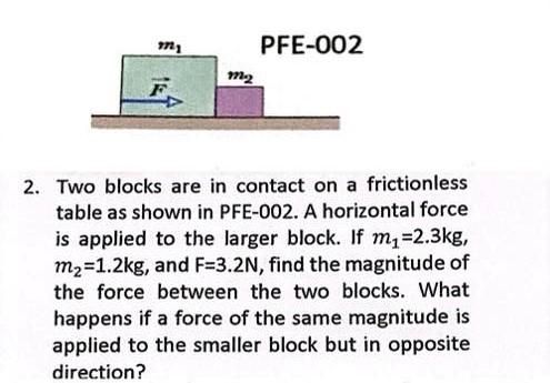 Show Complete Solution And Free Body Diagram 1