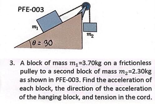Show Complete Solution And Free Body Diagram 1