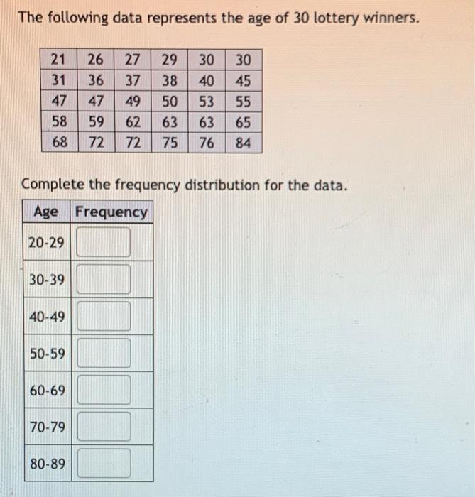 The Following Data Represents The Age Of 30 Lottery Winners 21 31 47 58 68 26 36 47 59 72 27 37 49 62 72 29 38 50 63 75 1