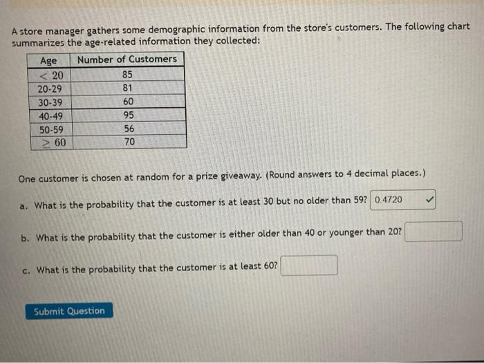 A Store Manager Gathers Some Demographic Information From The Store S Customers The Following Chart Summarizes The Age 1