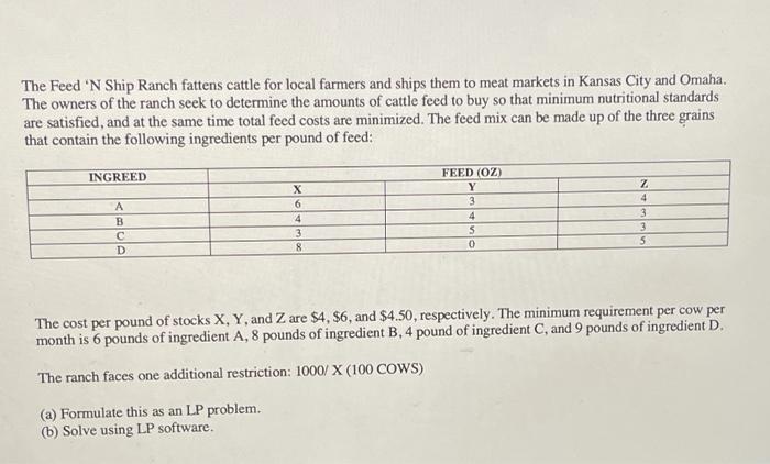 The Feed N Ship Ranch Fattens Cattle For Local Farmers And Ships Them To Meat Markets In Kansas City And Omaha The Own 1