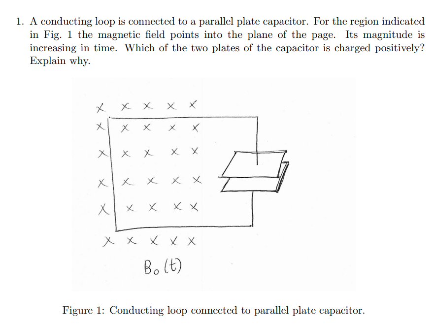 1 A Conducting Loop Is Connected To A Parallel Plate Capacitor For The Region Indicated In Fig 1 The Magnetic Field P 1