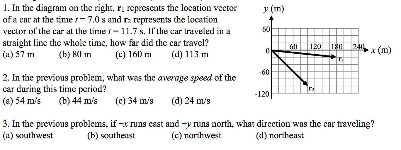 Y M 1 In The Diagram On The Right Ri Represents The Location Vector Of A Car At The Time T 7 0 S And R2 Represents 1