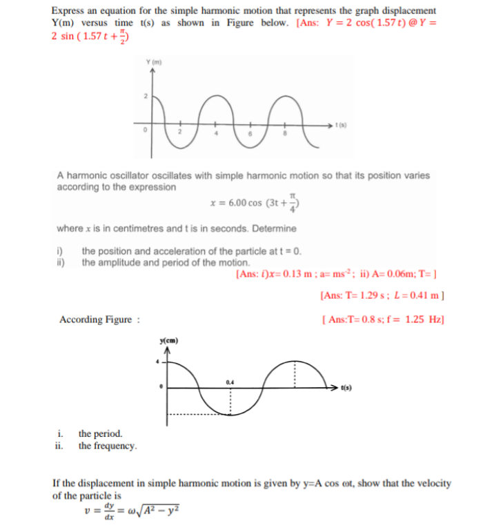 Express An Equation For The Simple Harmonic Motion That Represents The Graph Displacement Y M Versus Time T S As Shown 1