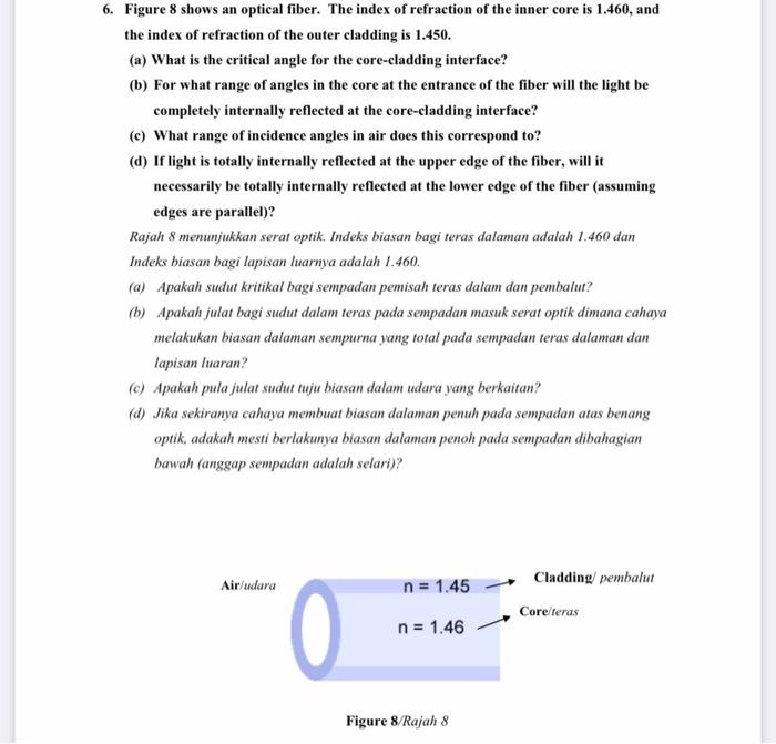 6 Figure 8 Shows An Optical Fiber The Index Of Refraction Of The Inner Core Is 1 460 And The Index Of Refraction Of T 1