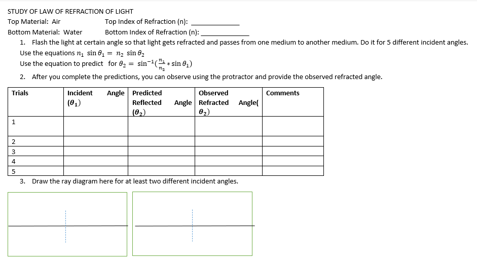 Study Of Law Of Refraction Of Light Top Material Air Top Index Of Refraction N Bottom Material Water Bottom Index O 1