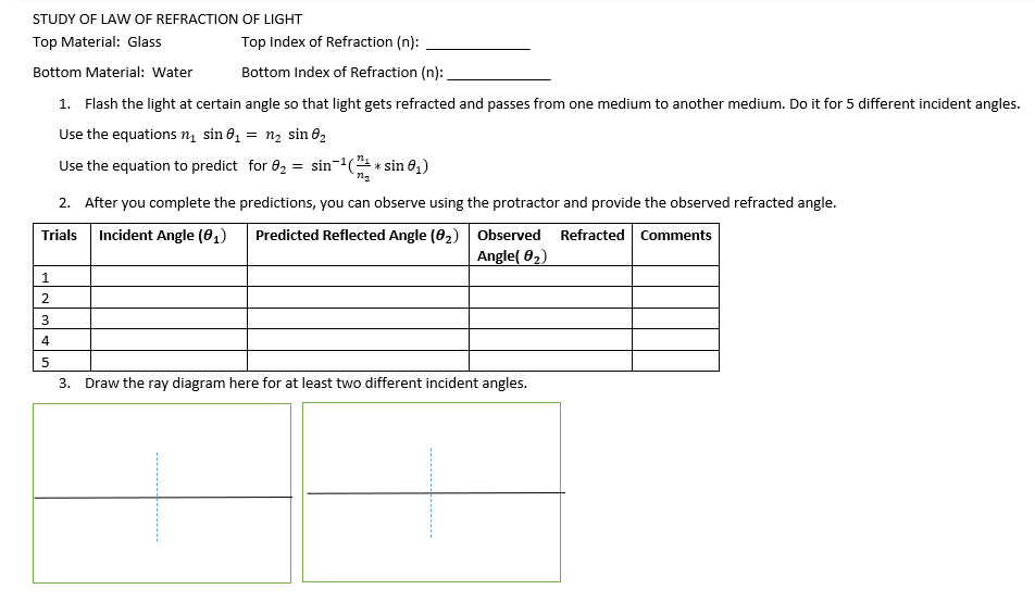 Study Of Law Of Refraction Of Light Top Material Air Top Index Of Refraction N Bottom Material Water Bottom Index O 2