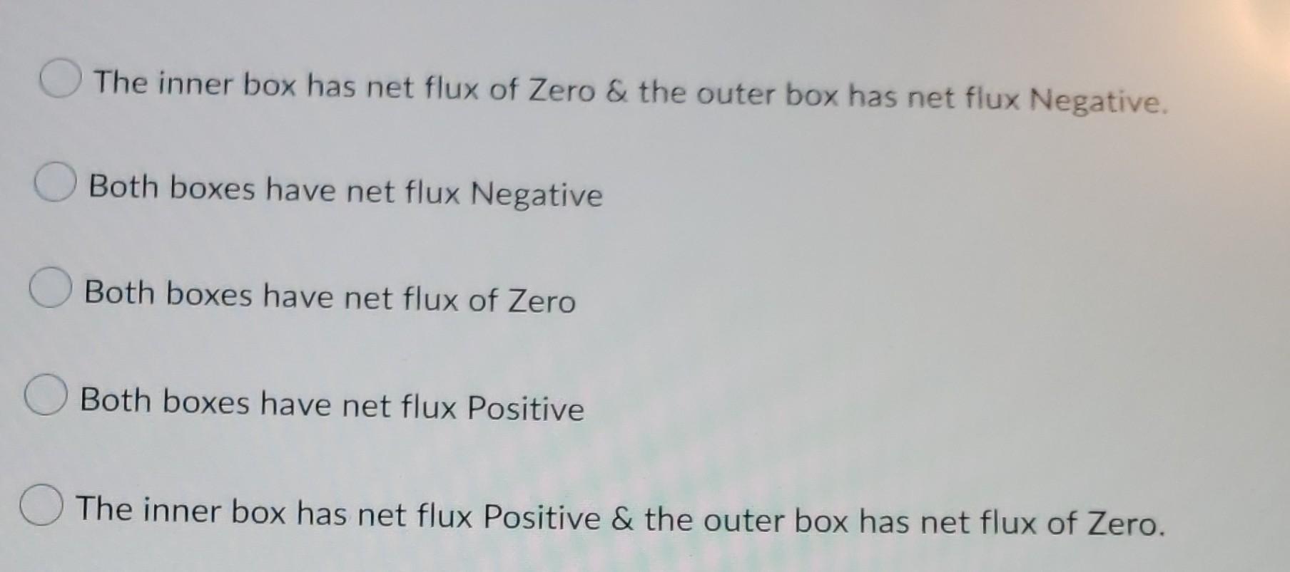A Small Insulating Box Is Centered Within A Larger Insulating Box A Charge Of Q Is Placed Inside The Inner Box And A C 2