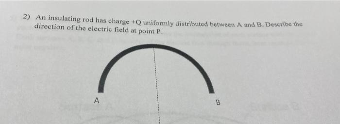 2 An Insulating Rod Has Charge Q Uniformly Distributed Between A And B Describe The Direction Of The Electric Field A 1