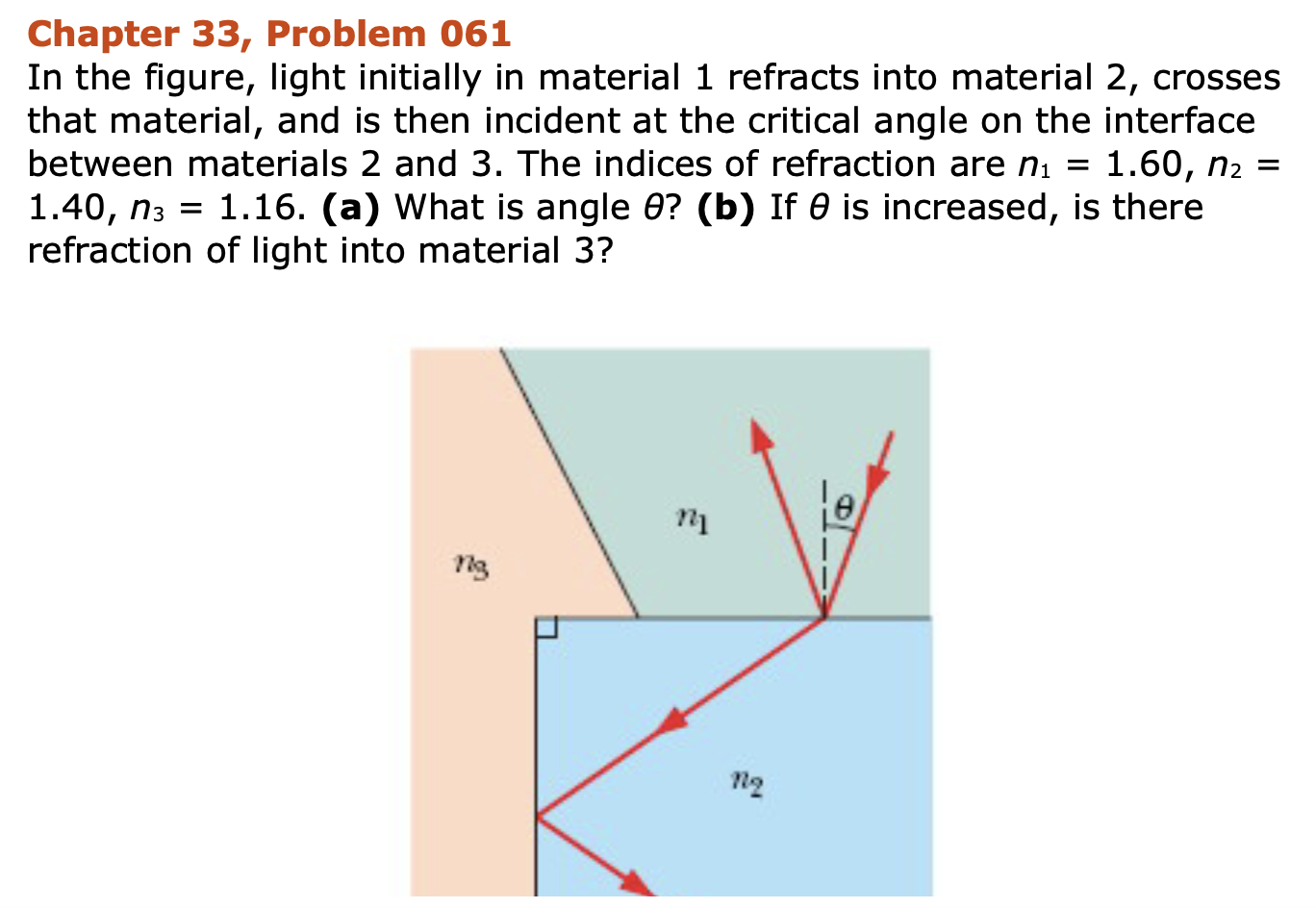 Chapter 33 Problem 061 In The Figure Light Initially In Material 1 Refracts Into Material 2 Crosses That Material An 1