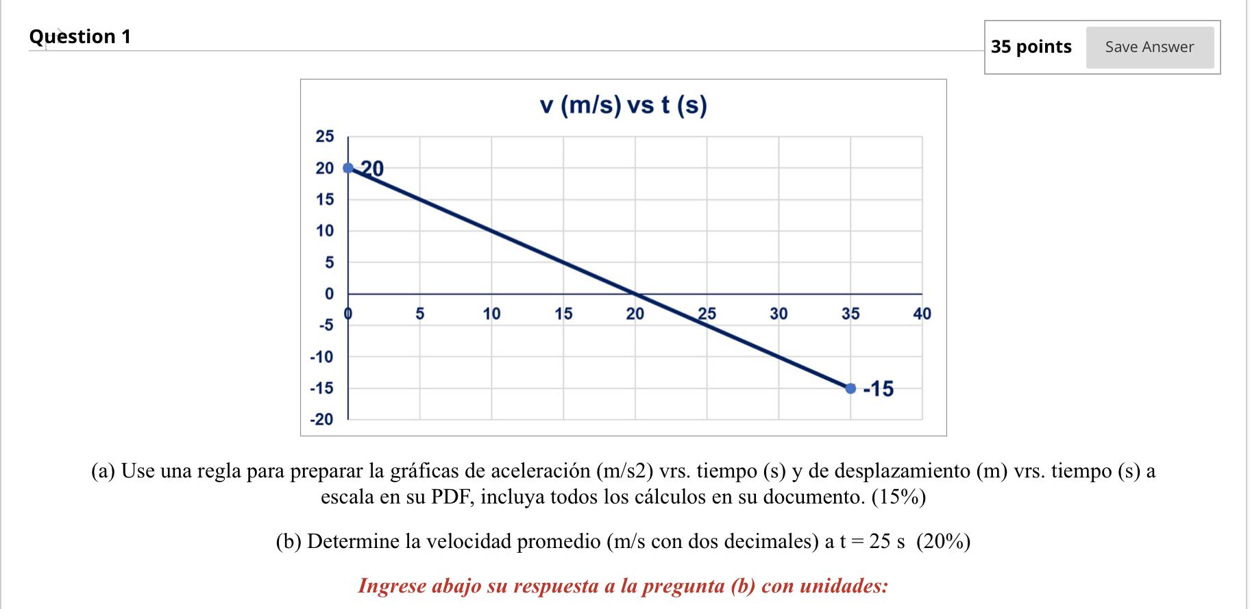 Question 1 35 Points Save Answer V M S Vs T S 25 20 20 15 10 5 0 5 10 15 20 25 30 35 40 5 10 15 15 20 A Use U 1