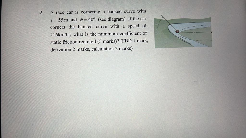 2 A Race Car Is Cornering A Banked Curve With R 55 M And 0 40 See Diagram If The Car Corners The Banked Curve With 1