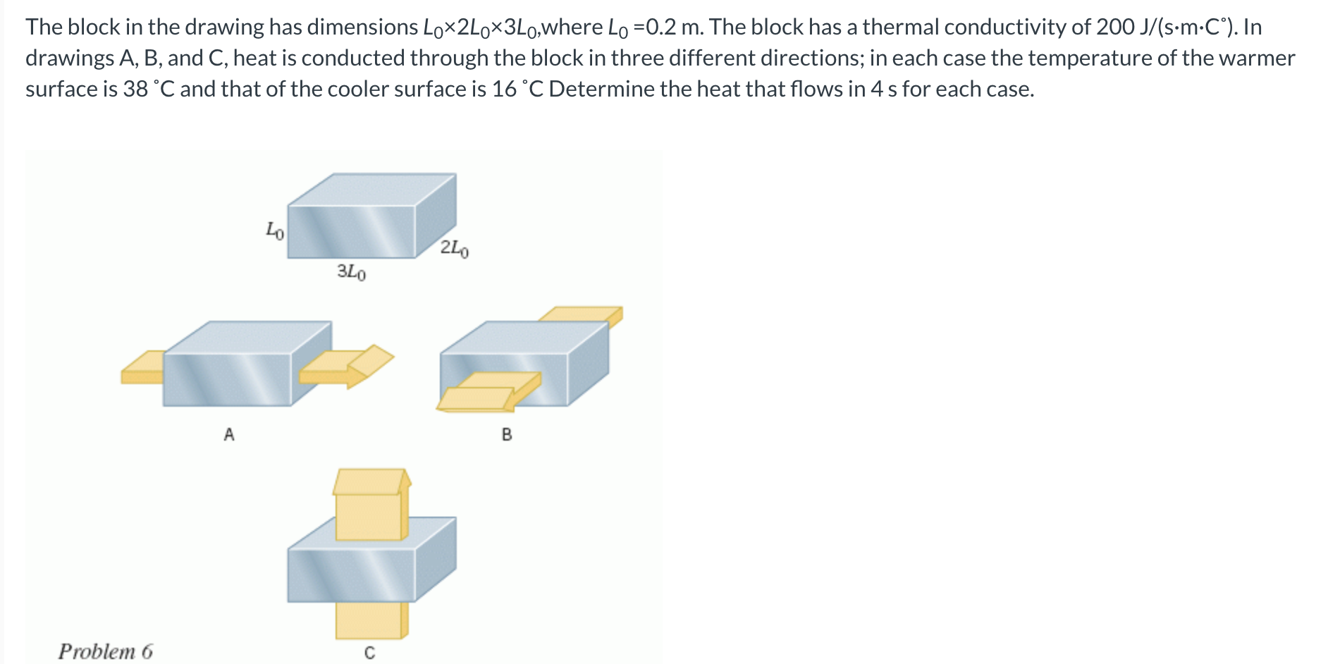 The Block In The Drawing Has Dimensions Lox240x3lo Where Lo 0 2 M The Block Has A Thermal Conductivity Of 200 J S M C 1