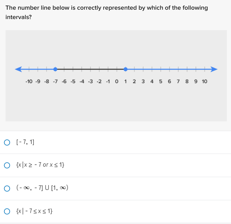 The Number Line Below Is Correctly Represented By Which Of The Following Intervals 10 9 8 7 6 5 4 3 2 1 0 1 2 1