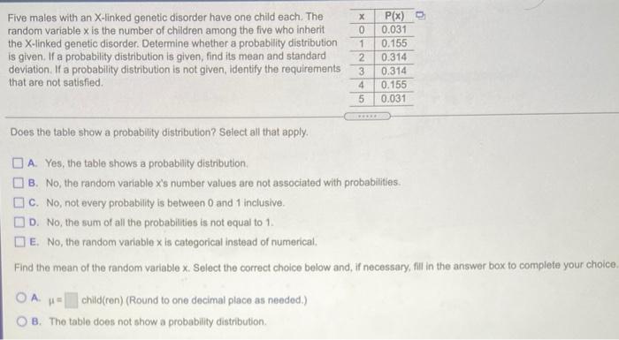 Five Males With An X Linked Genetic Disorder Have One Child Each The Random Variable X Is The Number Of Children Among 1