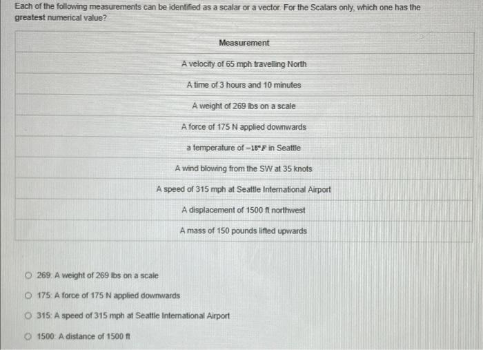 Each Of The Following Measurements Can Be Identified As A Scalar Or A Vector For The Scalars Only Which One Has The Gr 1