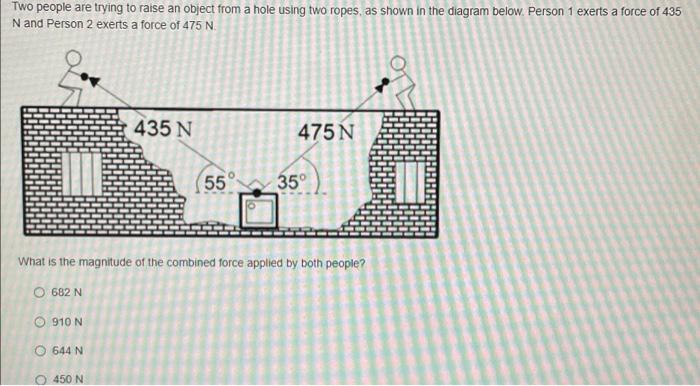 Two People Are Trying To Raise An Object From A Hole Using Two Ropes As Shown In The Diagram Below Person 1 Exerts A Fo 1
