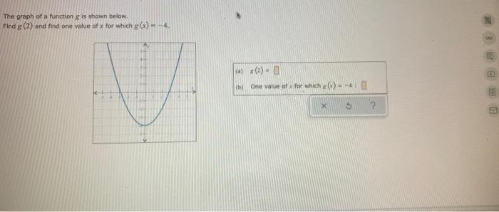 The Graph Of A Function G Is Shown Below Find G 2 And Find One Value Of X For Which G X 4 2 B One Valon 1