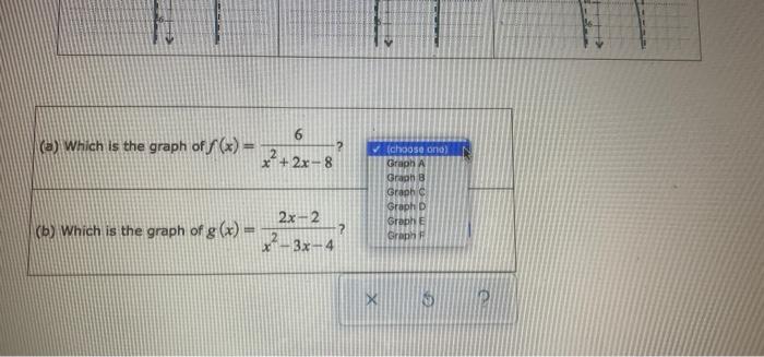 Graph A Graph B Graph C Graph D Graph E Graph F 1 6 6 Which Is The Graph Off X X 2x 8 Choose Ono 2