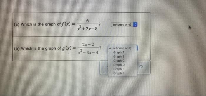 Graph A Graph B Graph C Graph D Graph E Graph F 1 6 6 Which Is The Graph Off X X 2x 8 Choose Ono 3
