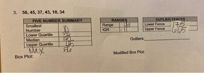 3 56 45 37 43 10 34 Ranges Range 10 Iqr Outlier Fences Lower Fence Upper Fence Five Number Summary Smallest Number 1