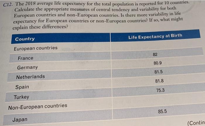 C12 The 2018 Average Life Expectancy For The Total Population Is Reported For 10 Countries Calculate The Appropriate M 1