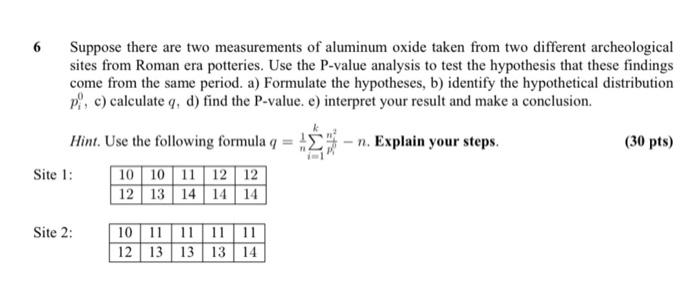 6 Suppose There Are Two Measurements Of Aluminum Oxide Taken From Two Different Archeological Sites From Roman Era Potte 1