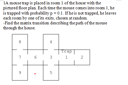 1a Mouse Trap Is Placed In Room 1 Of The House With The Pictured Floor Plan Each Time The Mouse Comes Into Room 1 He I 1