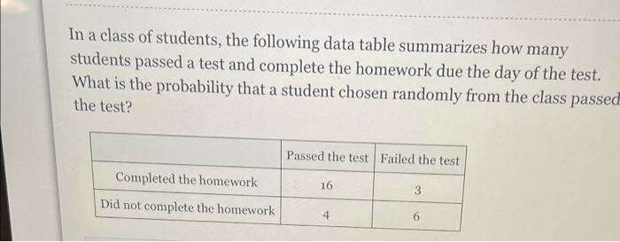 In A Class Of Students The Following Data Table Summarizes How Many Students Passed A Test And Complete The Homework Du 1