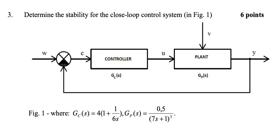 3 Determine The Stability For The Close Loop Control System In Fig 1 6 Points W U Y Plant Controller G S Gp S Fig 1