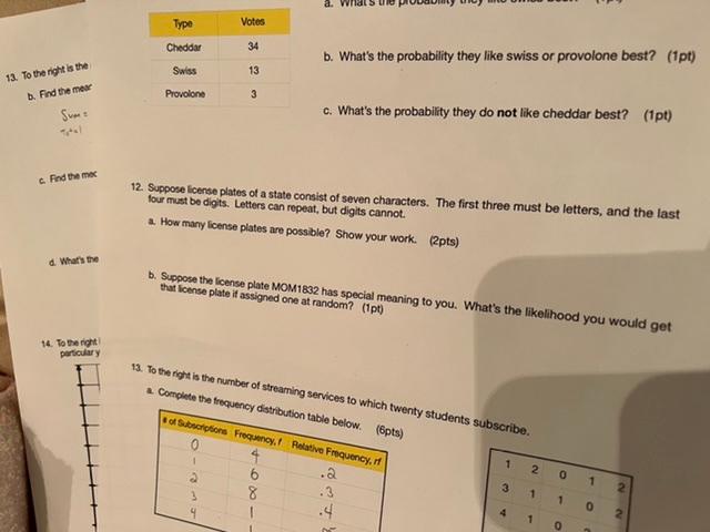 Type Votes Cheddar 34 B What S The Probability They Like Swiss Or Provolone Best Pt Swiss 13 Provolone 3 13 To The 1