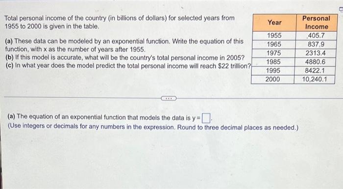 Year Total Personal Income Of The Country In Billions Of Dollars For Selected Years From 1955 To 2000 Is Given In The T 1