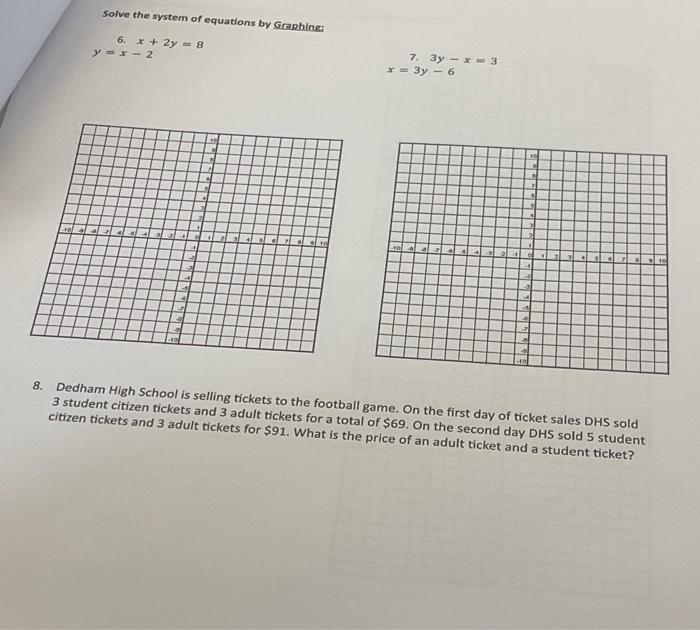 Solve The System Of Equations By Graphing 6 X 2y 8 Y X 2 7 3y X 3 3y 6 To 8 Dedham High School Is Selling 1