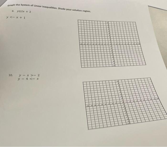 Graph The System Of Linear Inequalities Shude Your Solution Region 9 Ys2x 2 Y X 1 10 Y X 2 Y 4 X 1