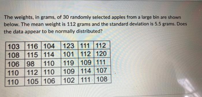 The Weights In Grams Of 30 Randomly Selected Apples From A Large Bin Are Shown Below The Mean Weight Is 112 Grams And 1