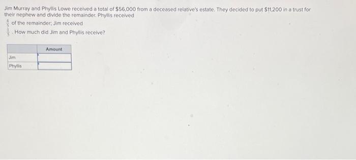 Jim Murray And Phyllis Lowe Received A Total Of 56 000 From A Deceased Relative S Estate They Decided To Put 11 200 I 1