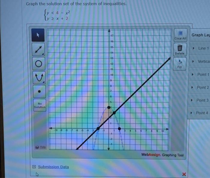Graph The Solution Set Of The System Of Inequalities Y 4x Lax 2 17 Graph Lay Clear All 16 15 Line 1 14 Delete 1
