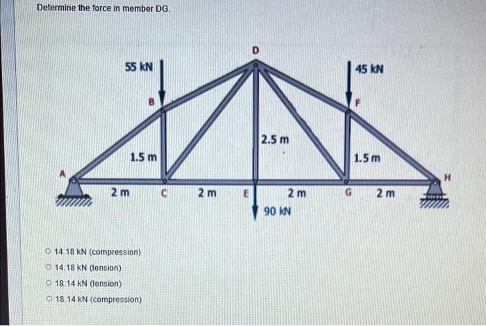Determine The Force In Member Dg 55 Kn 45 Kn 2 5 M 1 5 M 1 5 M 2 M C 2 M 2 M 2 M 90 Kn O 14 18 Kn Compression O 14 18 1